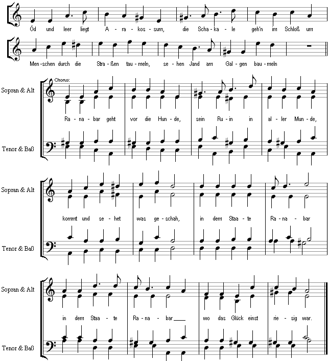 Anklicken zum downloaden der capella datei